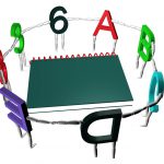 school concentratie